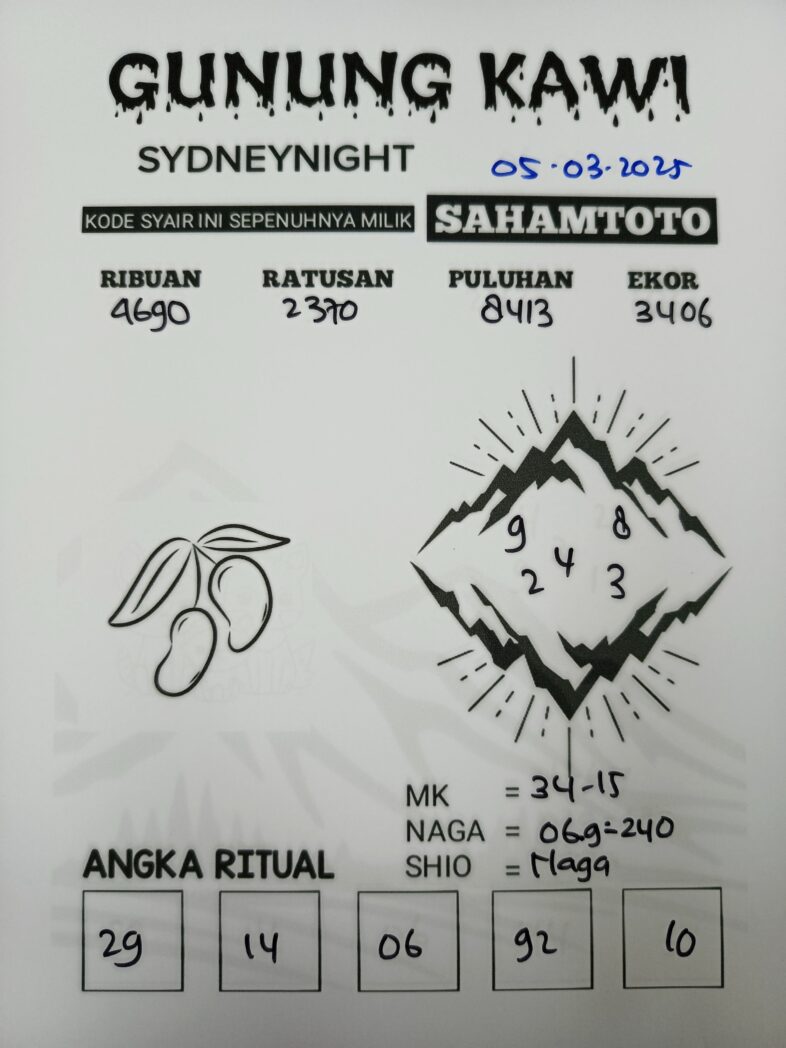 Syair Gunung kawi SYDNEY Night Rabu 05  Maret 2025