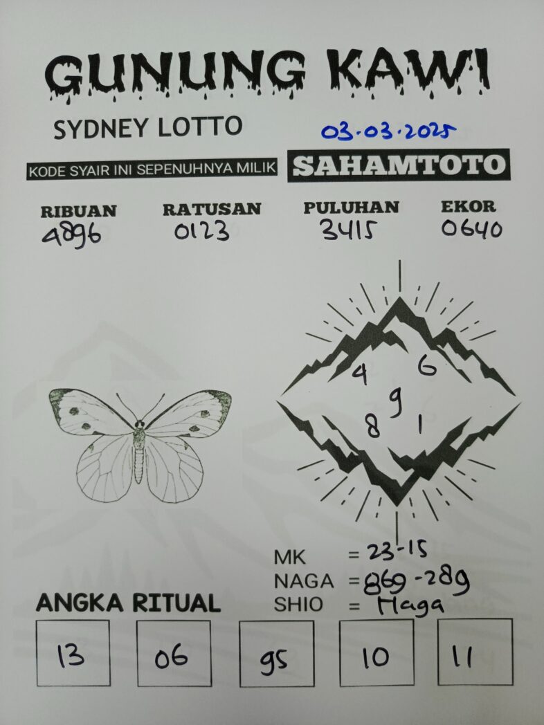 Syair Gunung kawi SYDNEY Lotto Senin 03 Maret 2025