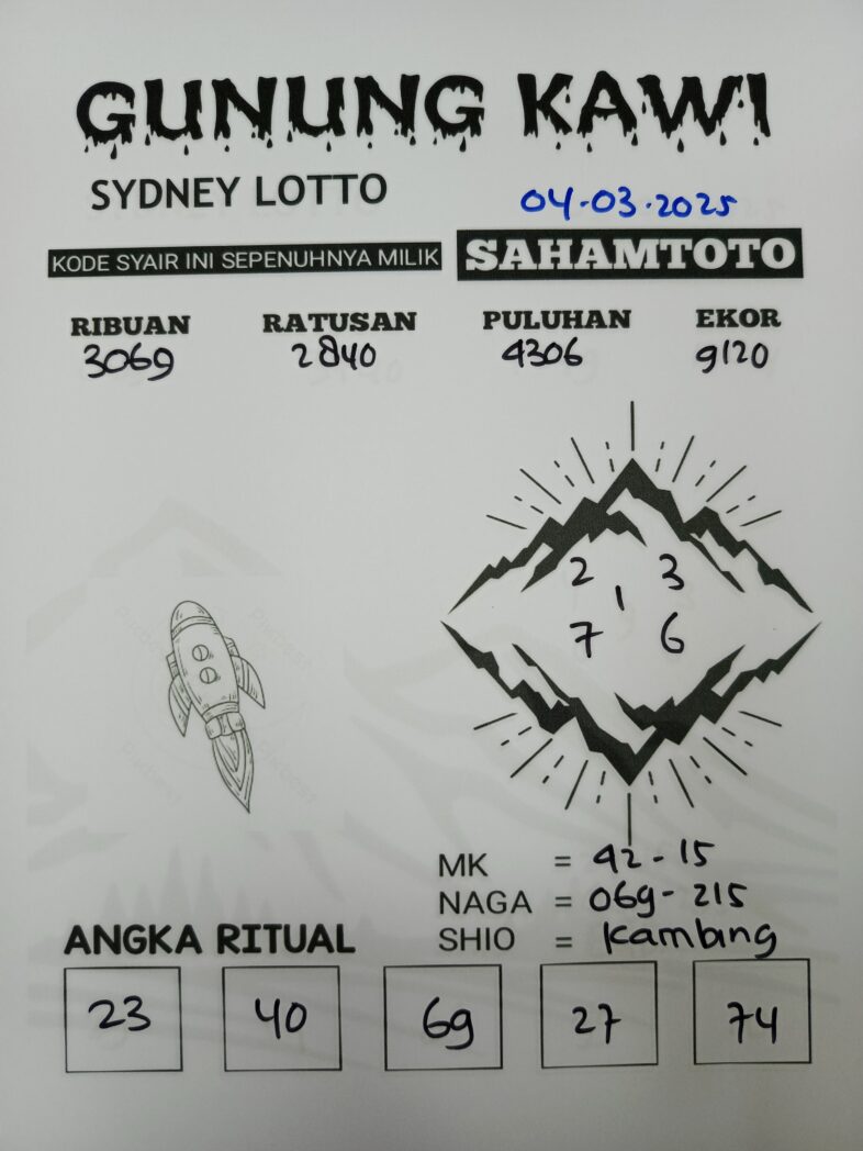 Syair Gunung kawi SYDNEY Lotto Selasa 04 Maret 2025