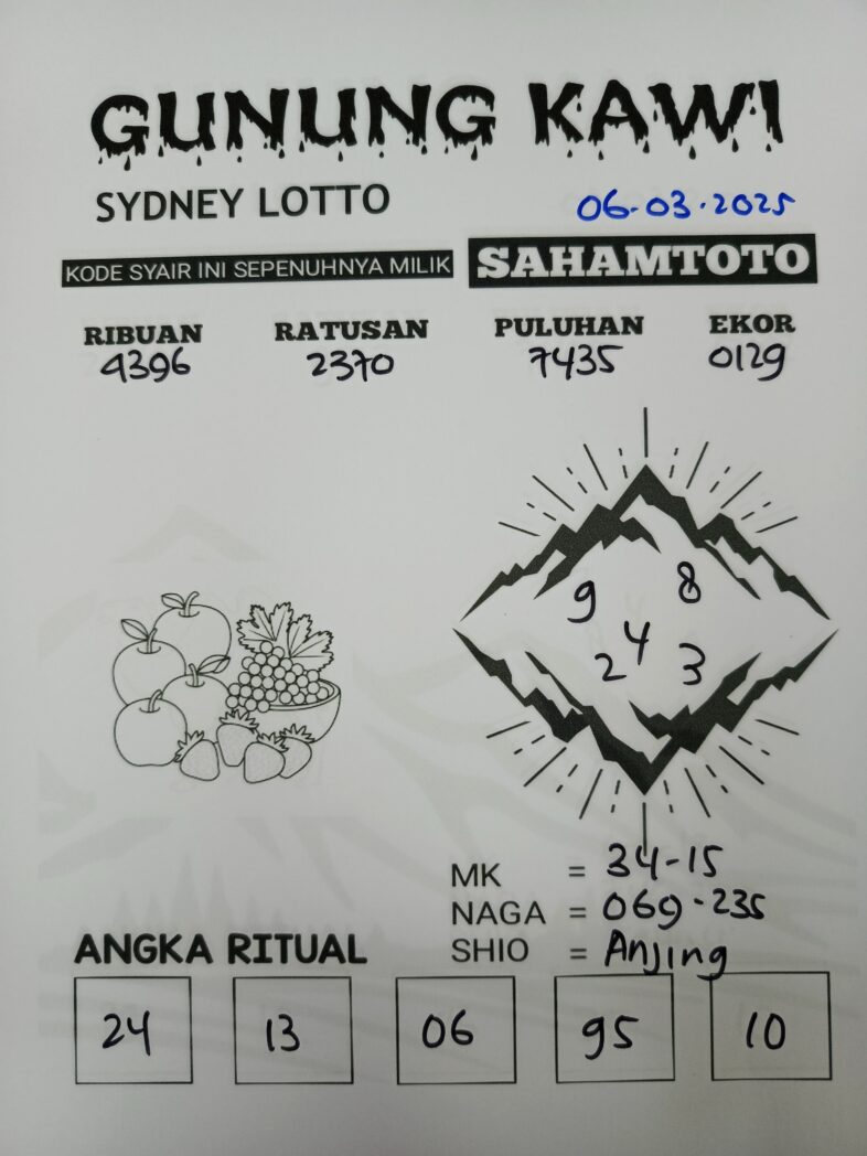 Syair Gunung kawi Sydney lotto  kAMIS 06 Maret 2025