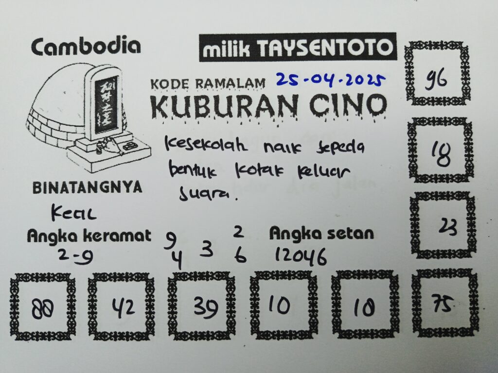 Syair Tari Pendet Cambodia Hari Ini Selasa, 25 Maret 2025