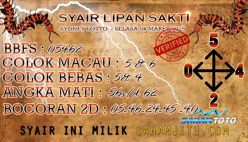 Syair Lipan Sakti SYDNEY Lotto Selasa 04 Maret 2025