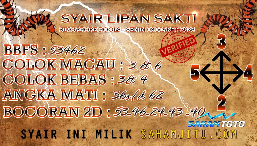 Syair Lipan Sakti Singapore Pools Senin 03  Maret 2025