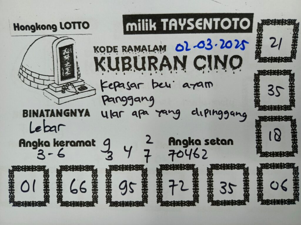 Syair Kuburan Cino HK Hari Minggu, 02 Maret 2025