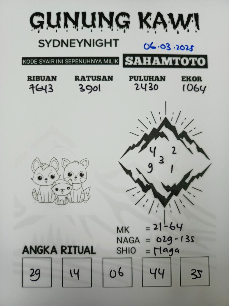 Syair Gunung kawi Sydney Night Kamis 06 Maret 2025