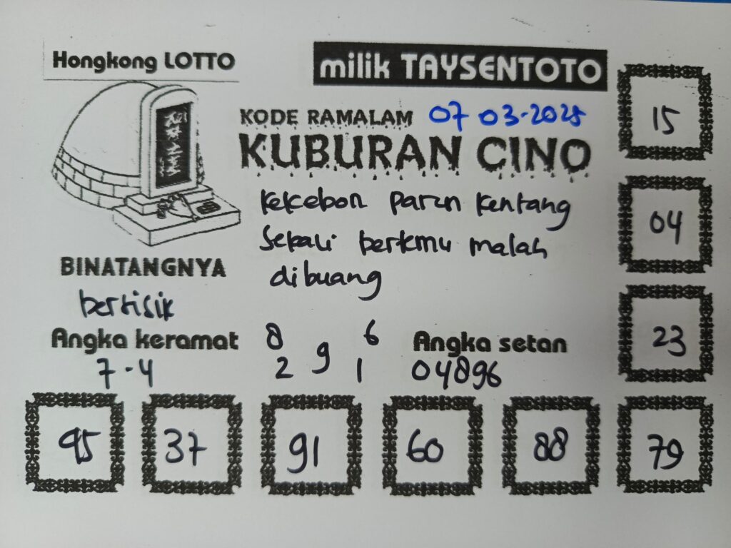 Syair Kuburan Cino HK Hari Jumat, 07 Maret 2025