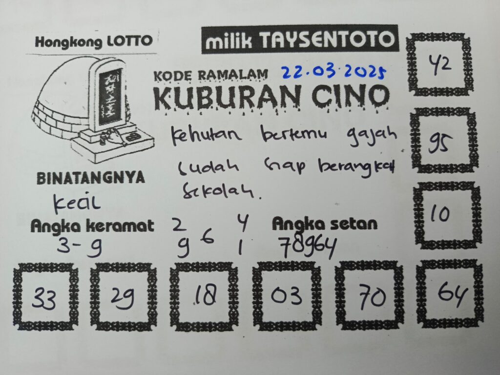 Syair Kuburan Cino HK Hari Sabtu, 22 Maret 2025