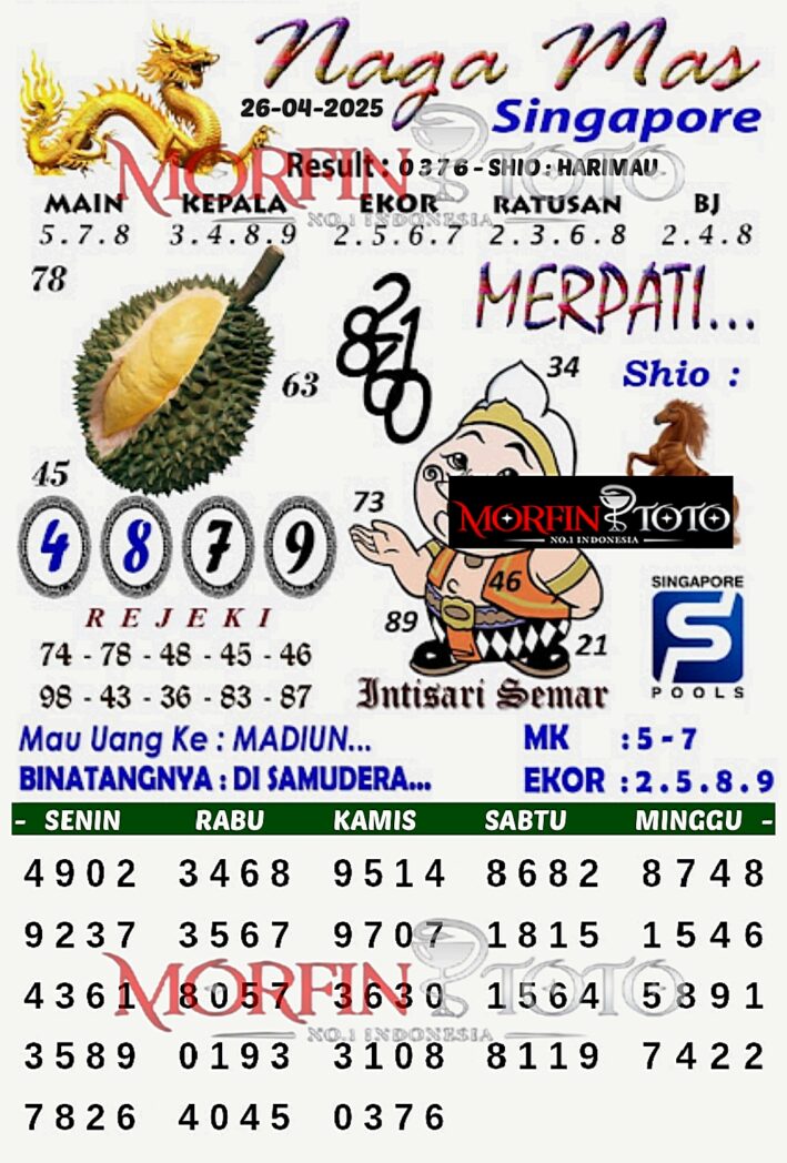 SYAIR TOGEL NAGA MAS  SINGAPORE 26  APRIL 2025
