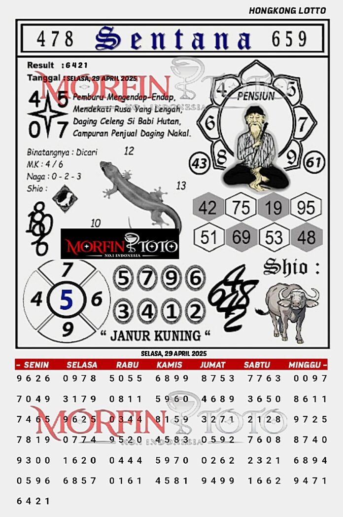 SYAIR TOGEL SENTANA  HONGKONG LOTTO 29 APRIL 2025