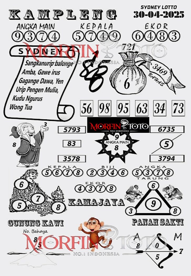 SYAIR TOGEL KAMPLENG SYDNEY LOTTO 30 APRIL 2025