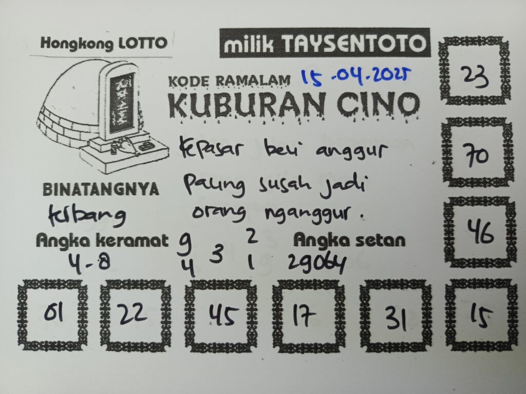 Syair Kuburan Cino HK Hari Selasa, 15 April 2025