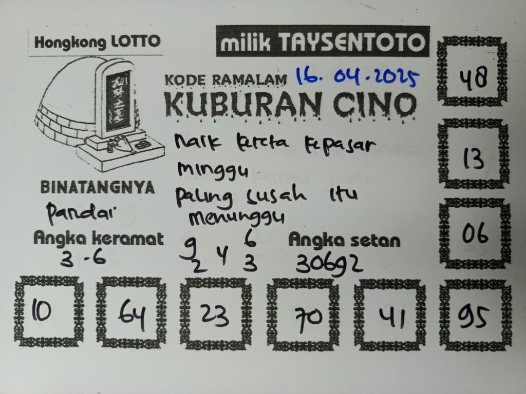 Syair Kuburan Cino HK Hari Rabu, 16 April 2025