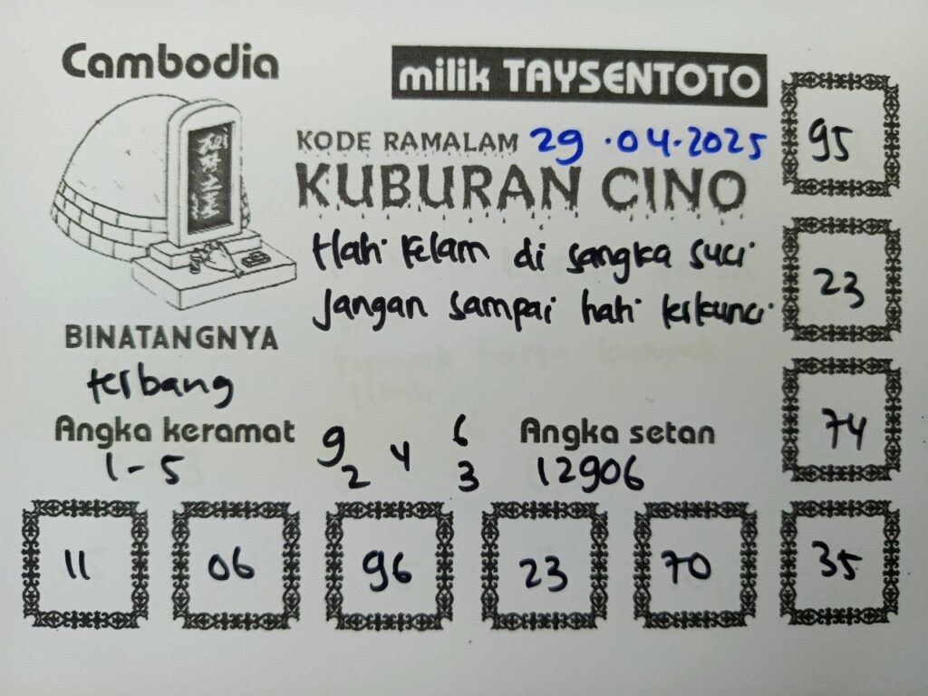 Syair Tari Pendet Cambodia Hari Ini Selasa, 29 April 2025