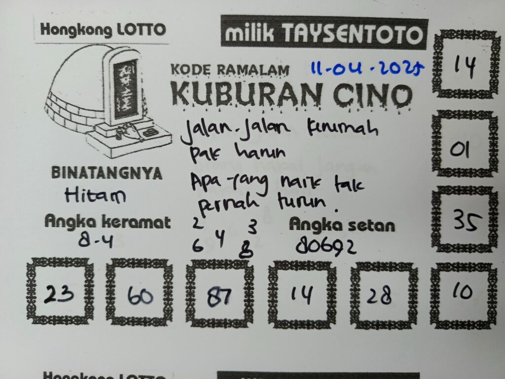 Syair Kuburan Cino HK Hari Jumat, 11 April 2025