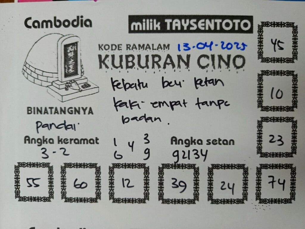 Syair Tari Pendet Cambodia Hari Ini Minggu, 13 April 2025
