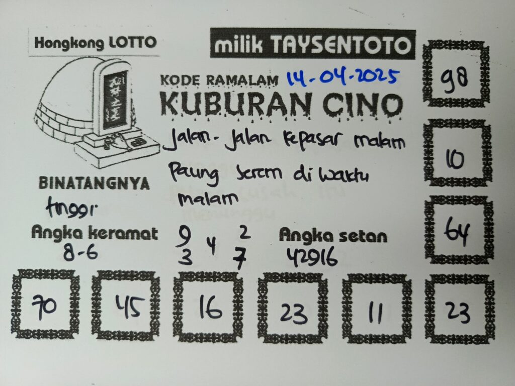 Syair Kuburan Cino HK Hari Senin, 14 April 2025