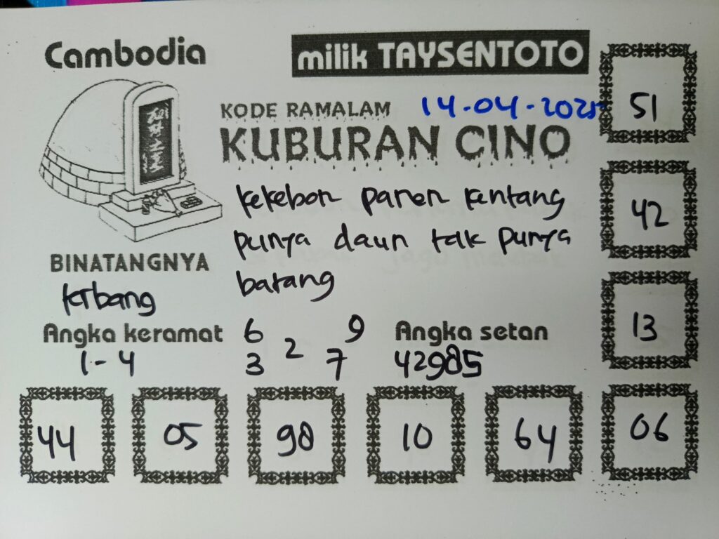 Syair Tari Pendet Cambodia Hari Ini Senin, 14 April 2025