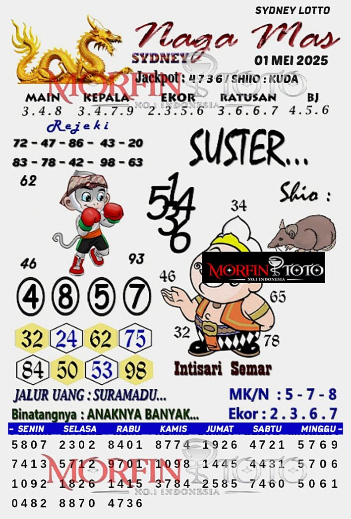 SYAIR TOGEL NAGA MAS  SYDNEY LOTTO 01 MEI 2025