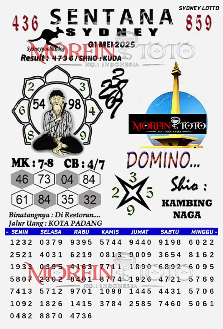 SYAIR TOGEL SENTANA  SYDNEY LOTTO 01 MEI 2025