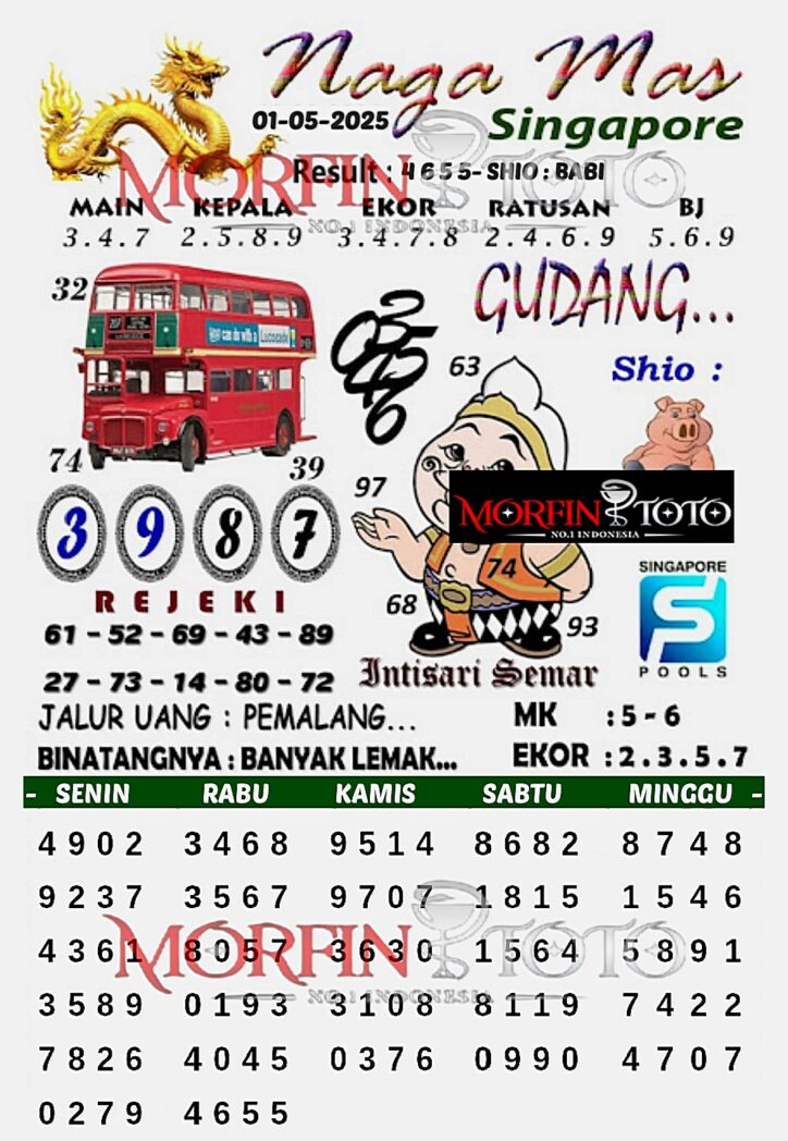 SYAIR TOGEL NAGA MAS  SINGAPORE 01 MEI 2025