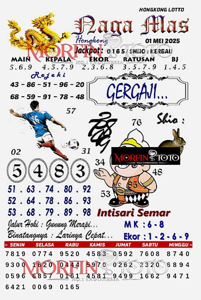 SYAIR TOGEL NAGA MAS  HONGKONG LOTTO 01 MEI 2025
