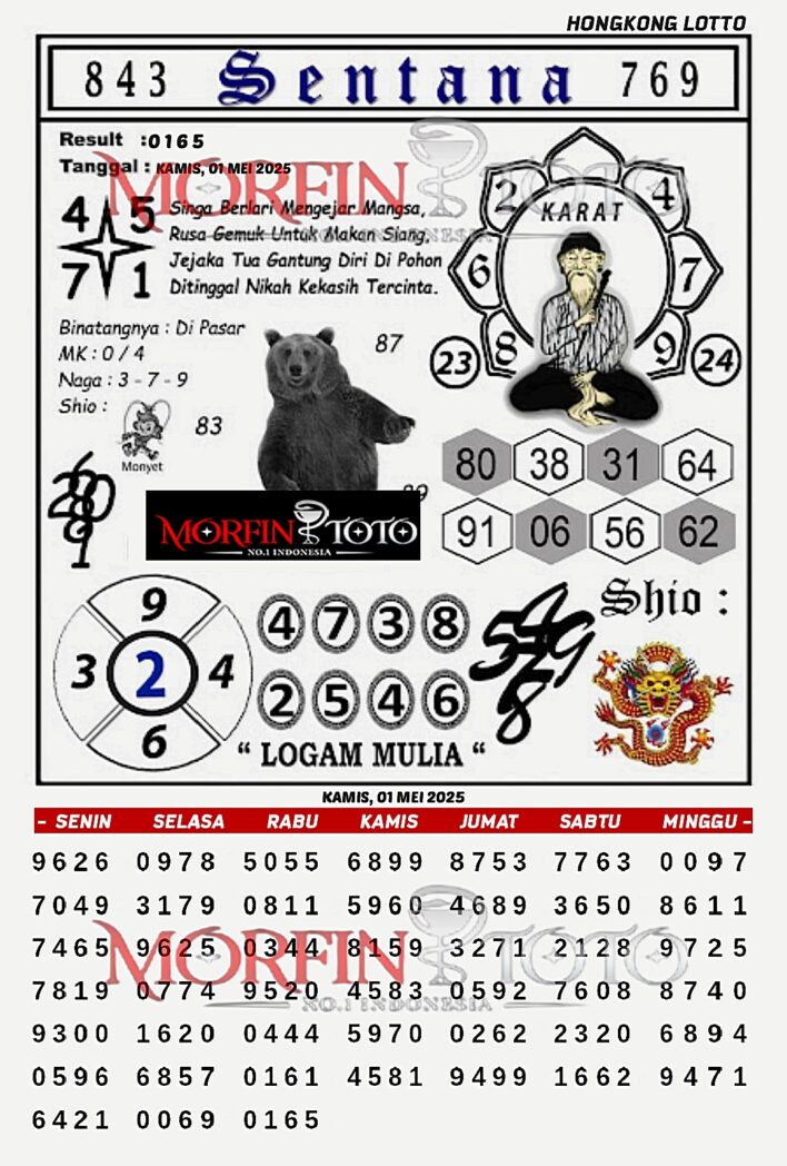 SYAIR TOGEL SENTANA  HONGKONG LOTTO 01 MEI 2025