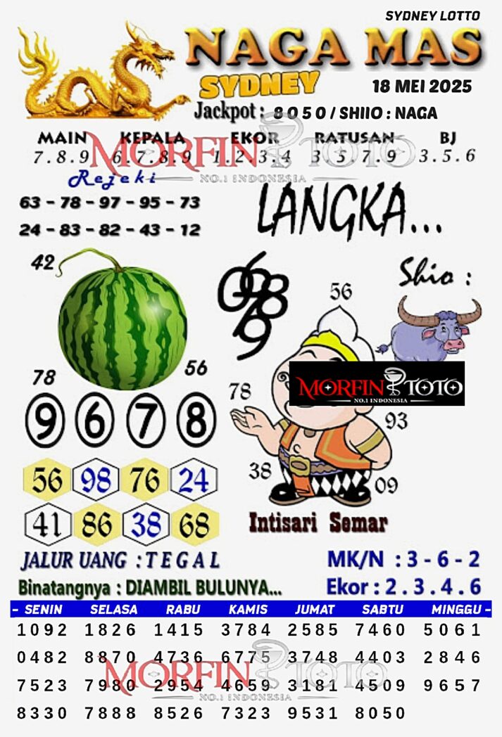 SYAIR TOGEL NAGA MAS  SYDNEY LOTTO 18 MEI 2025