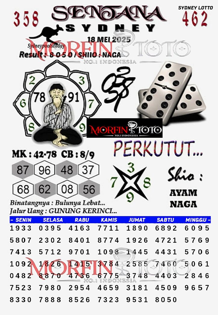 SYAIR TOGEL SENTANA  SYDNEY LOTTO 18 MEI 2025