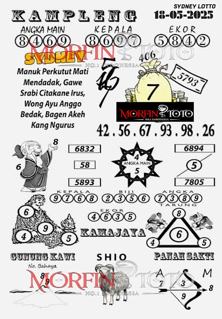 SYAIR TOGEL KAMPLENG SYDNEY LOTTO 18 MEI 2025