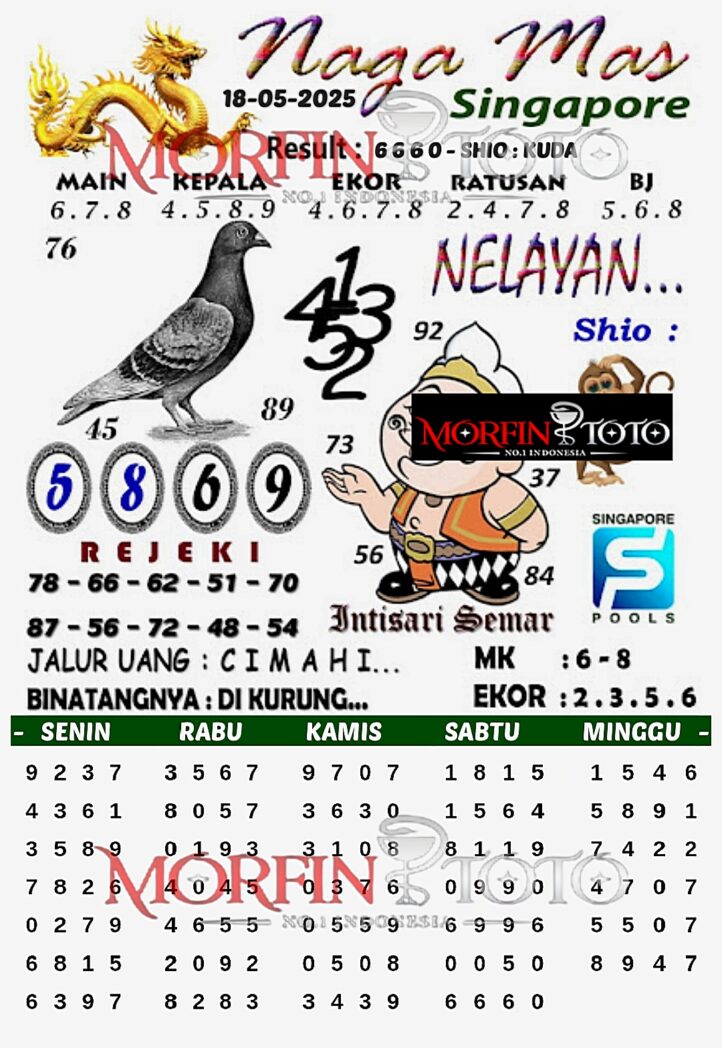 SYAIR TOGEL NAGA MAS  SINGAPORE 18 MEI 2025