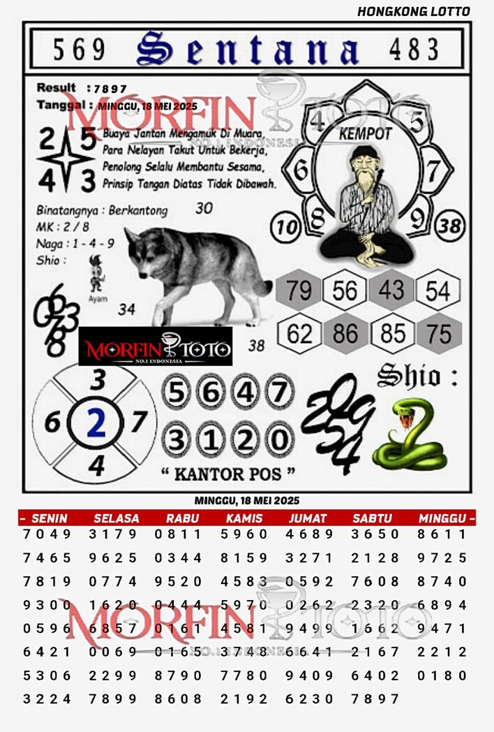 SYAIR TOGEL SENTANA  HONGKONG LOTTO 18 MEI 2025