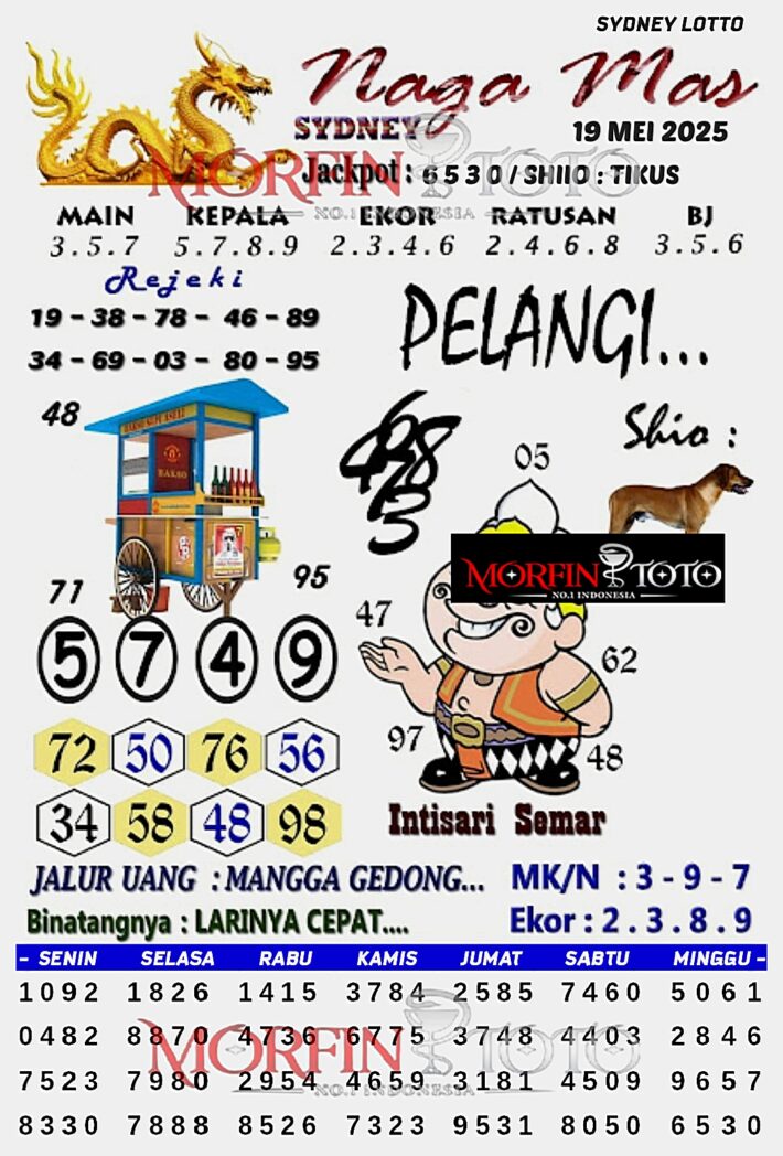 SYAIR TOGEL NAGA MAS  SYDNEY LOTTO 19 MEI 2025
