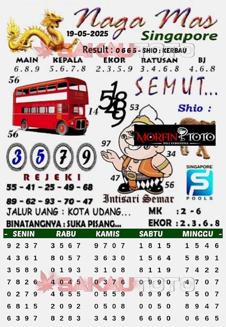 SYAIR TOGEL NAGA MAS  SINGAPORE 19 MEI 2025