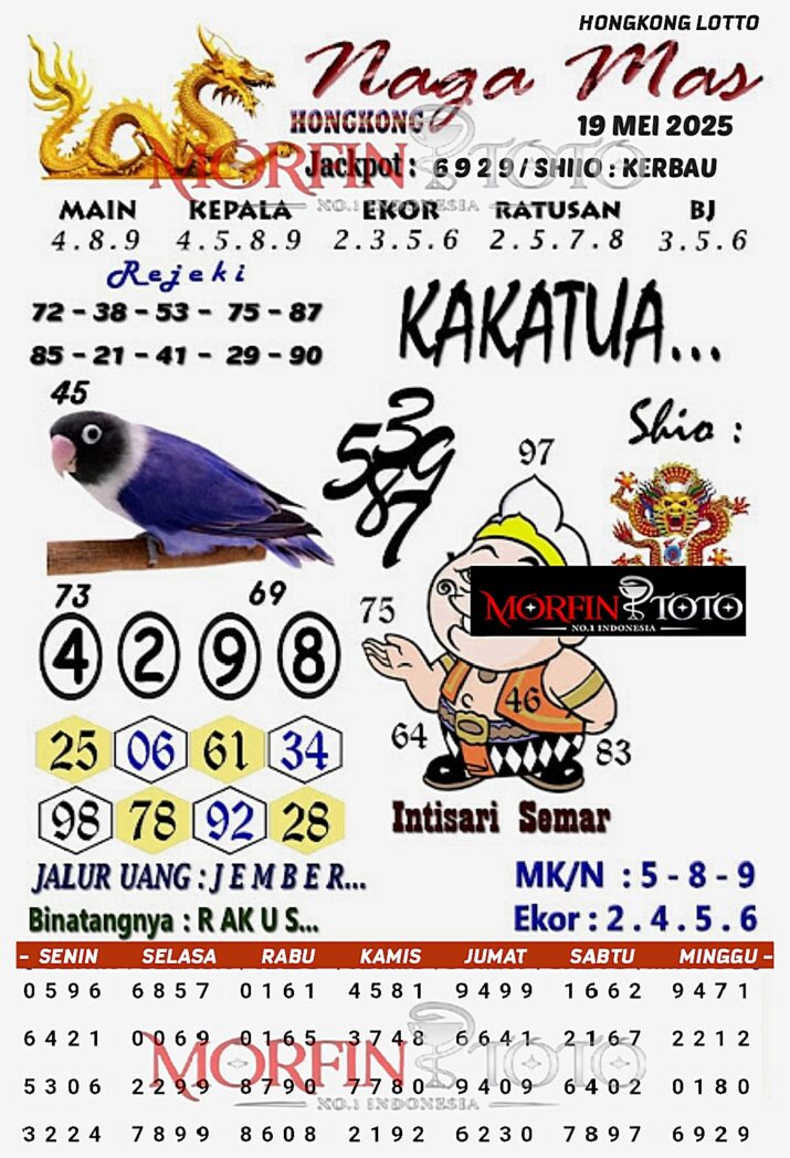 SYAIR TOGEL NAGA MAS  HONGKONG LOTTO 19 MEI 2025