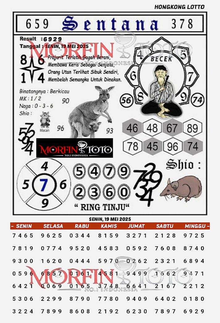 SYAIR TOGEL SENTANA  HONGKONG LOTTO 19 MEI 2025