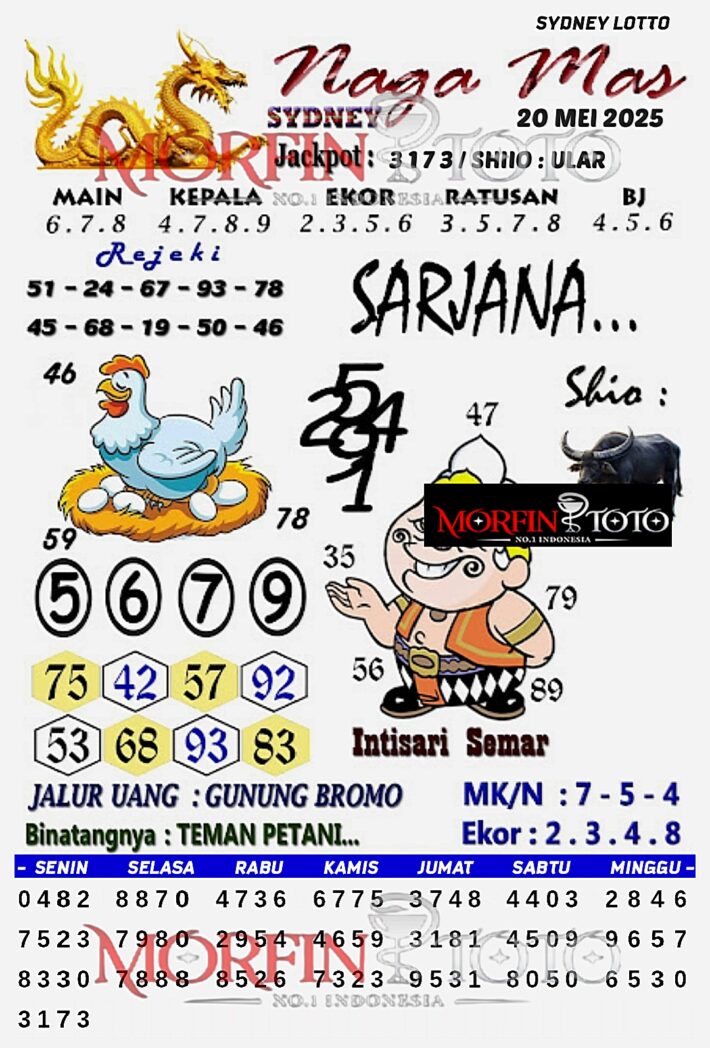 SYAIR TOGEL NAGA MAS  SYDNEY LOTTO 20 MEI 2025