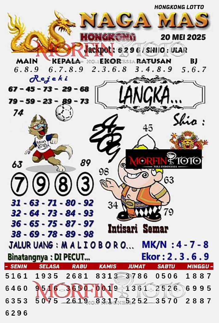 SYAIR TOGEL NAGA MAS  HONGKONG LOTTO 20 MEI 2025