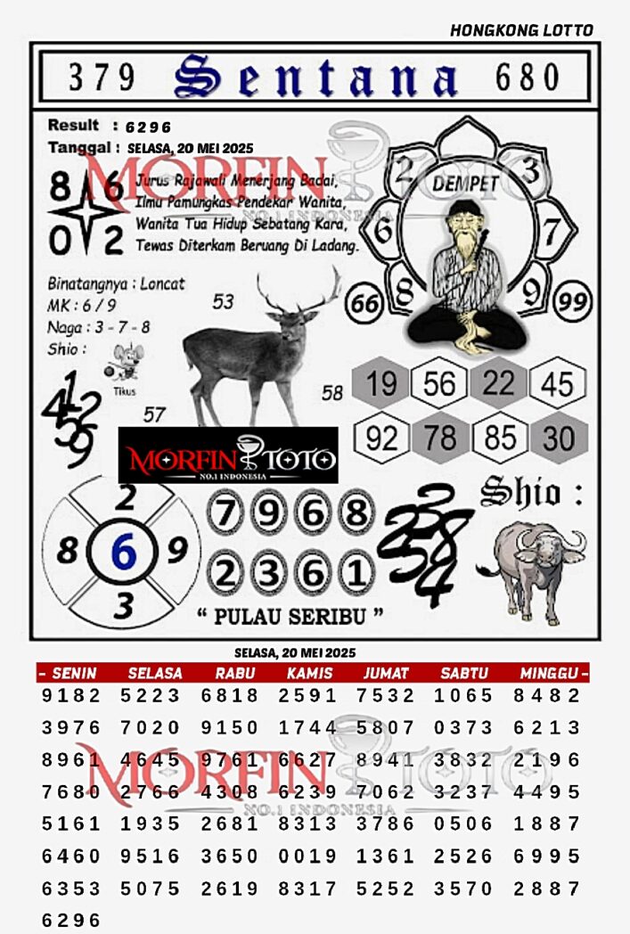 SYAIR TOGEL SENTANA  HONGKONG LOTTO 20 MEI 2025