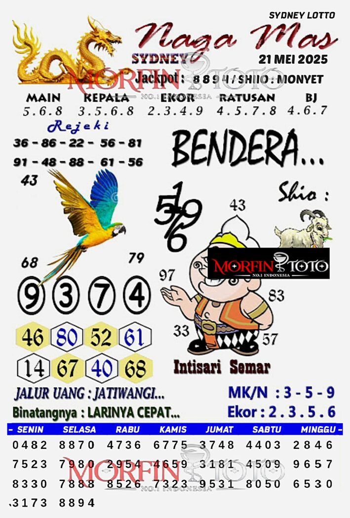 SYAIR TOGEL NAGA MAS  SYDNEY LOTTO 21 MEI 2025
