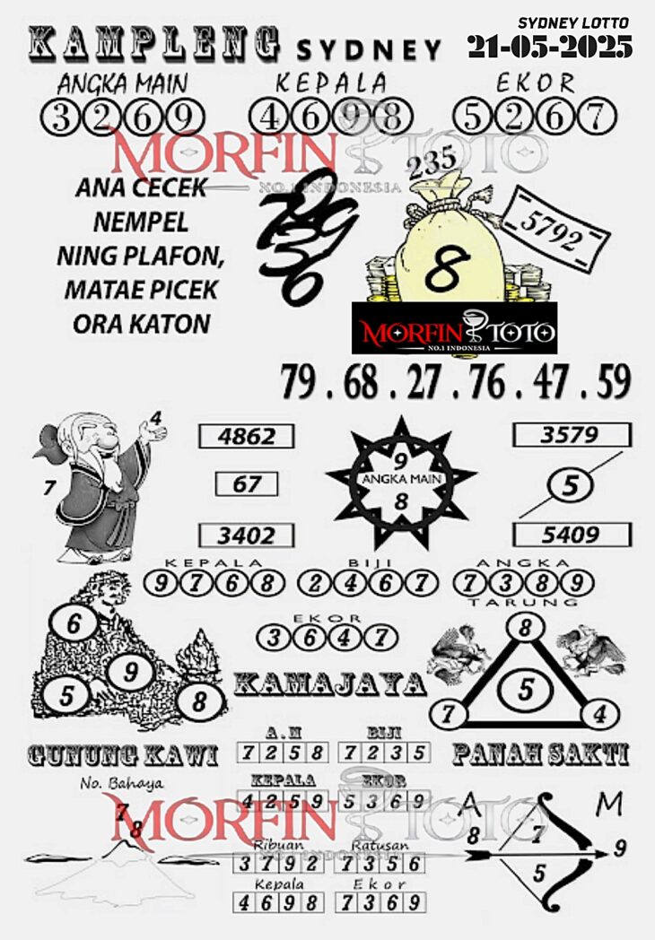 SYAIR TOGEL KAMPLENG SYDNEY LOTTO 21 MEI 2025