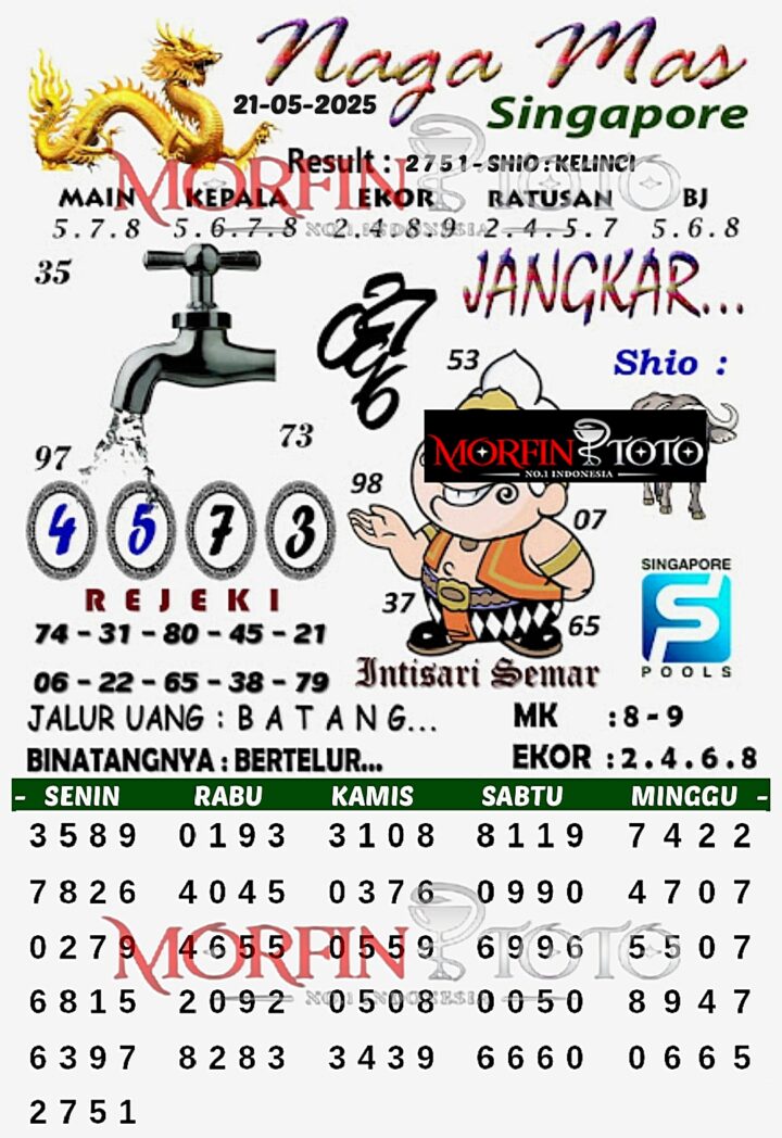 SYAIR TOGEL NAGA MAS  SINGAPORE 21 MEI 2025