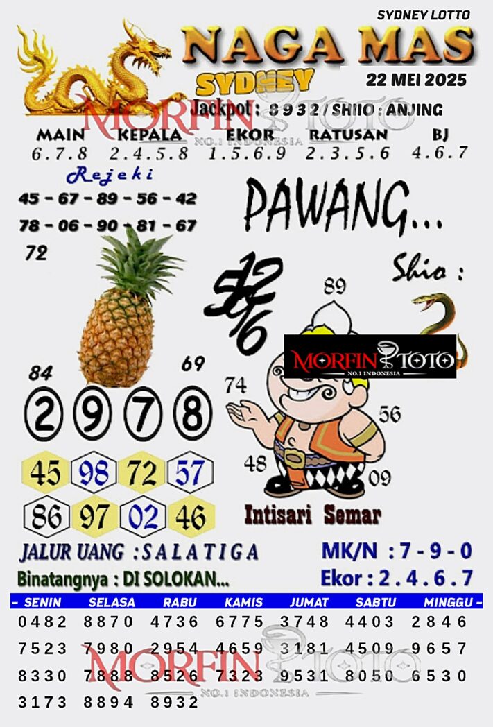SYAIR TOGEL NAGA MAS  SYDNEY LOTTO 22 MEI 2025