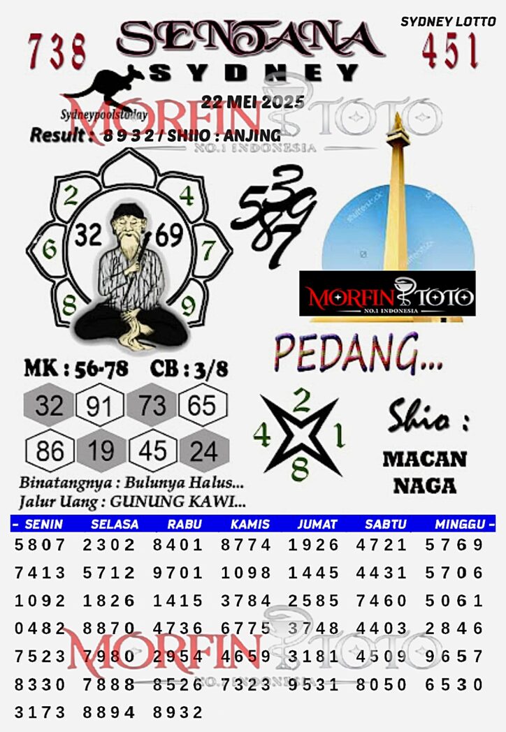 SYAIR TOGEL SENTANA  SYDNEY LOTTO 22 MEI 2025