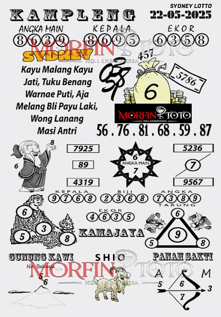 SYAIR TOGEL KAMPLENG SYDNEY LOTTO 22 MEI 2025