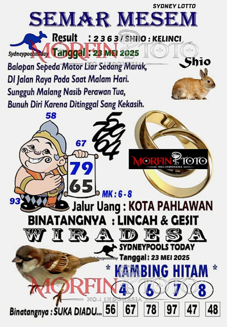 SYAIR TOGEL SEMAR MESEM  SYDNEY LOTTO 23 MEI 2025