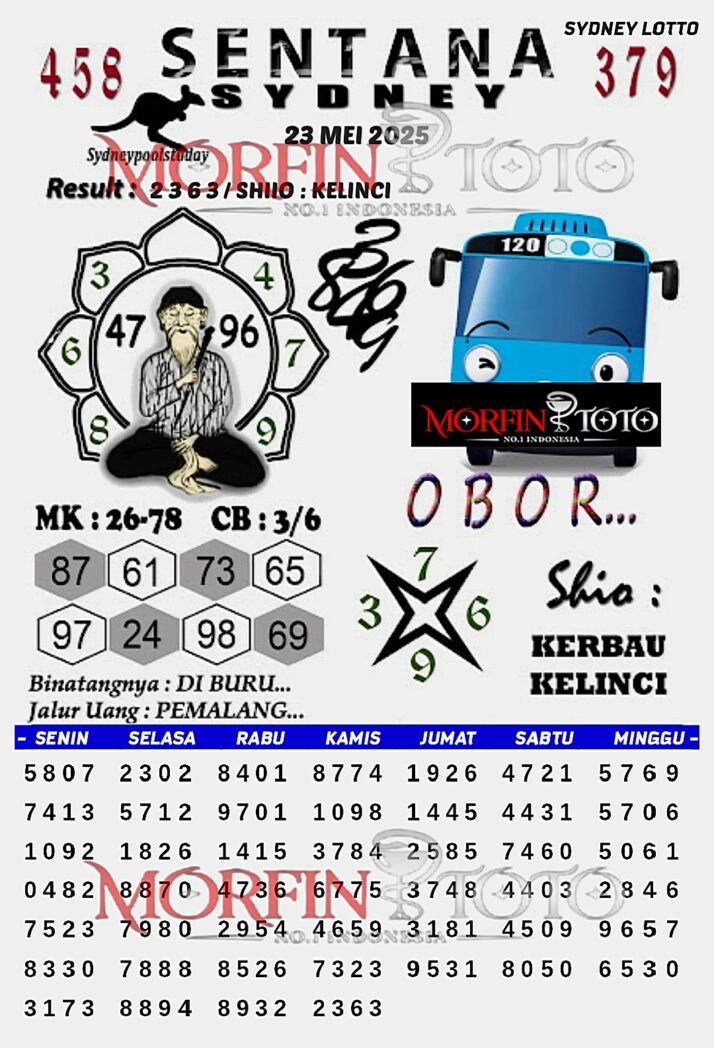 SYAIR TOGEL SENTANA  SYDNEY LOTTO 23 MEI 2025