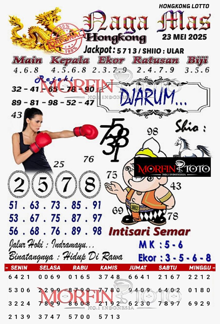 SYAIR TOGEL NAGA MAS  HONGKONG LOTTO 23 MEI 2025