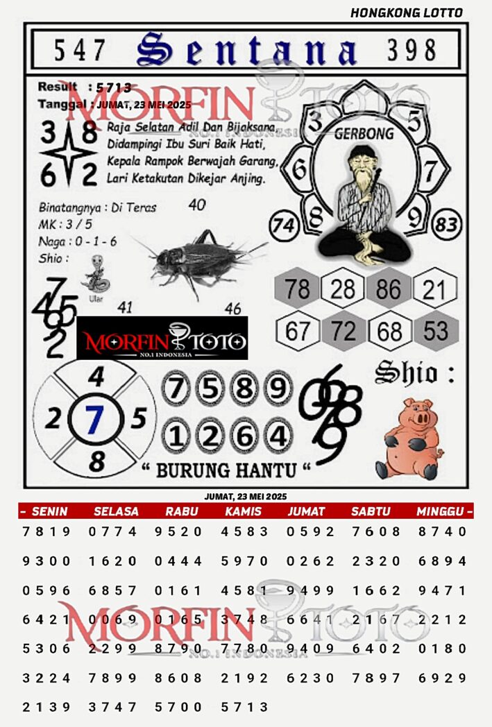 SYAIR TOGEL SENTANA  HONGKONG LOTTO 23 MEI 2025