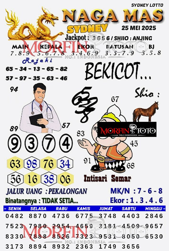 SYAIR TOGEL NAGA MAS SYDNEY LOTTO 25 MEI 2025