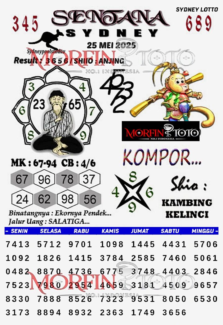 SYAIR TOGEL SENTANA SYDNEY LOTTO 25 MEI 2025